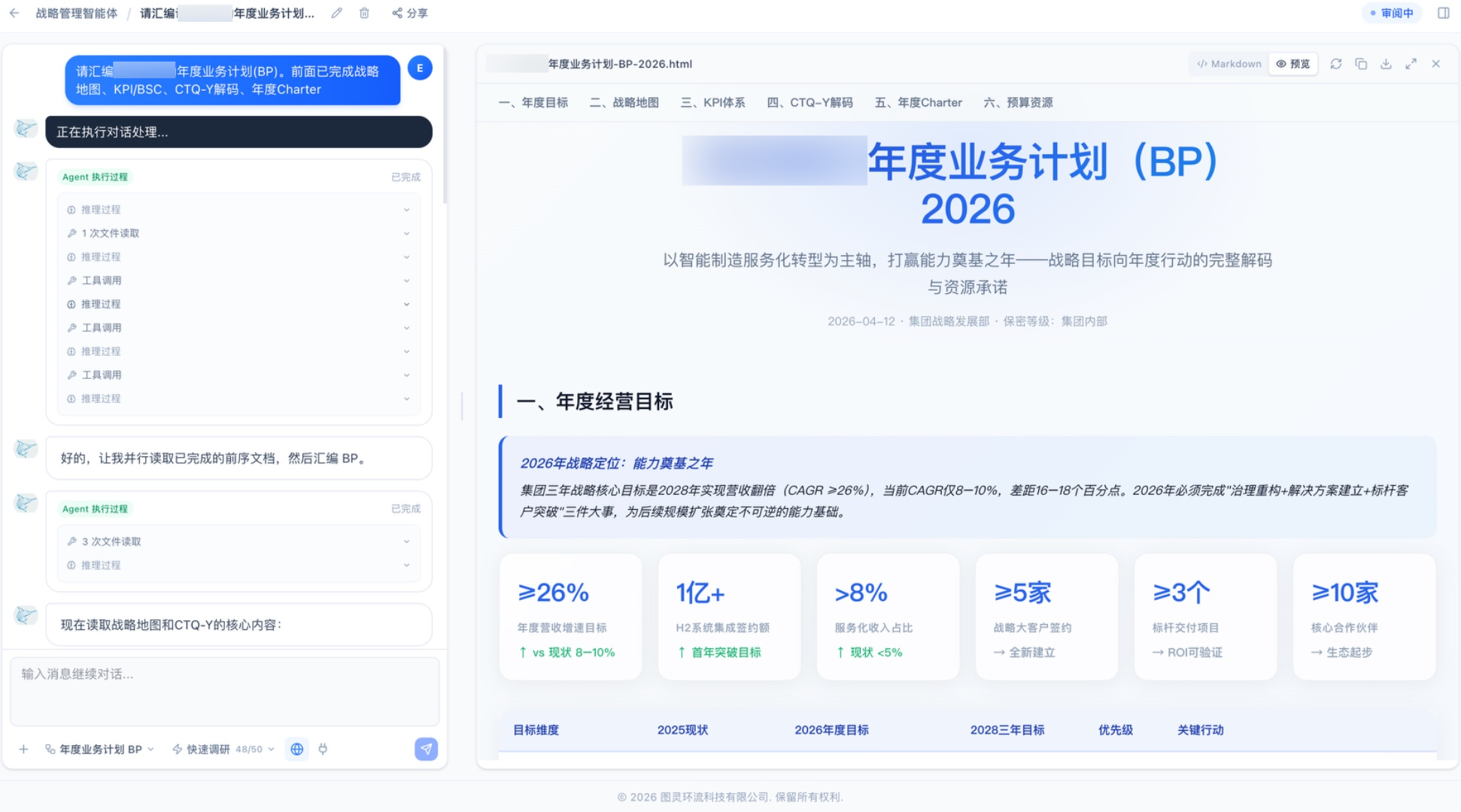 年度计划