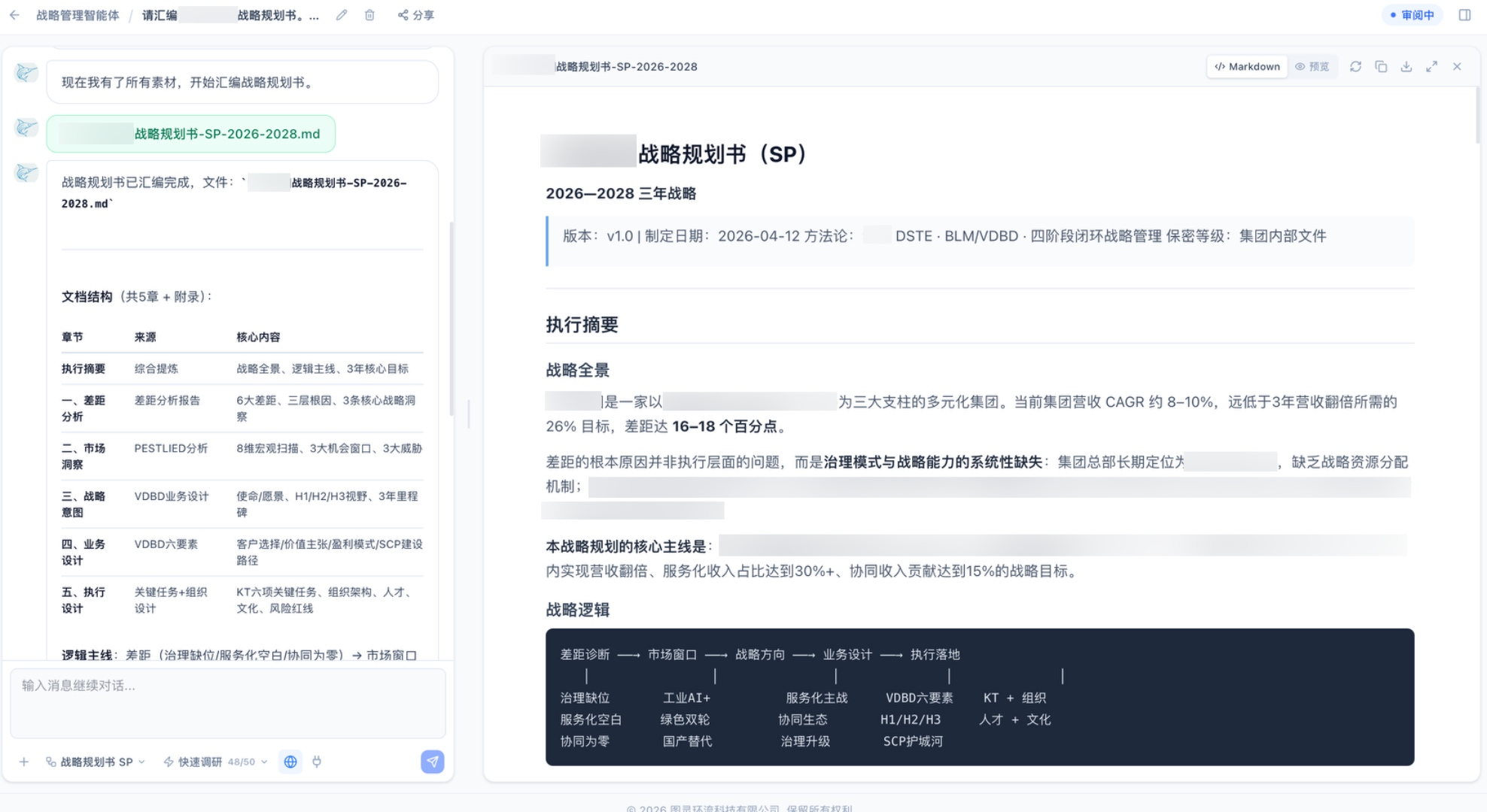 战略规划
