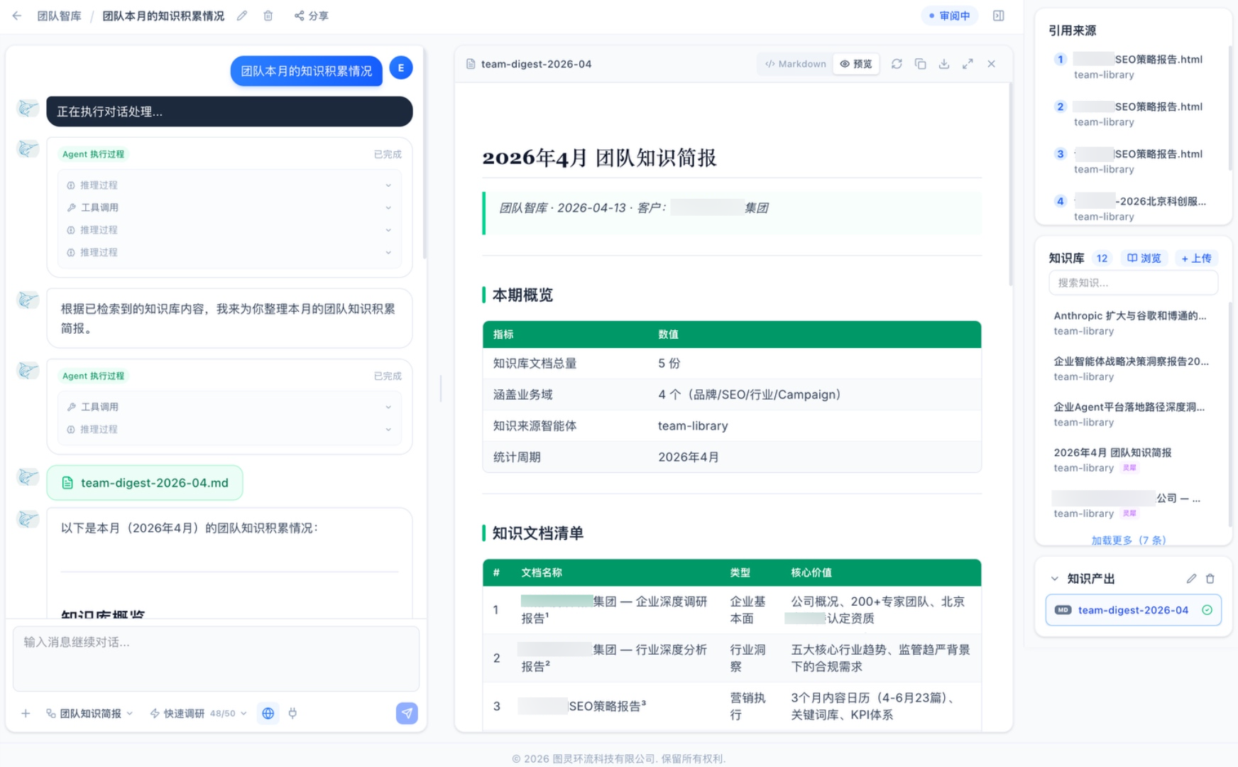 团队周报